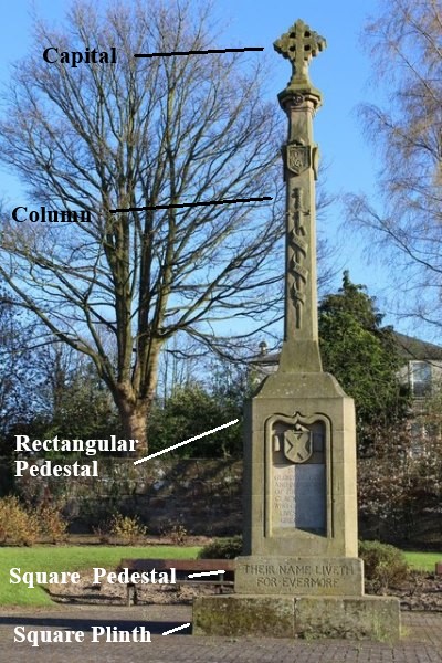 Memorial with annotations
