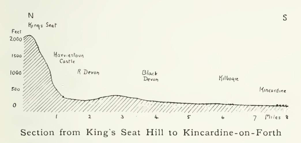 Clackmannanshire