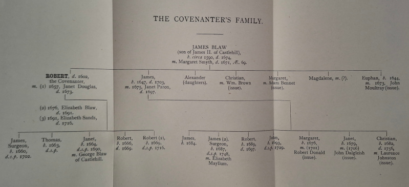 Covenanter Blaw