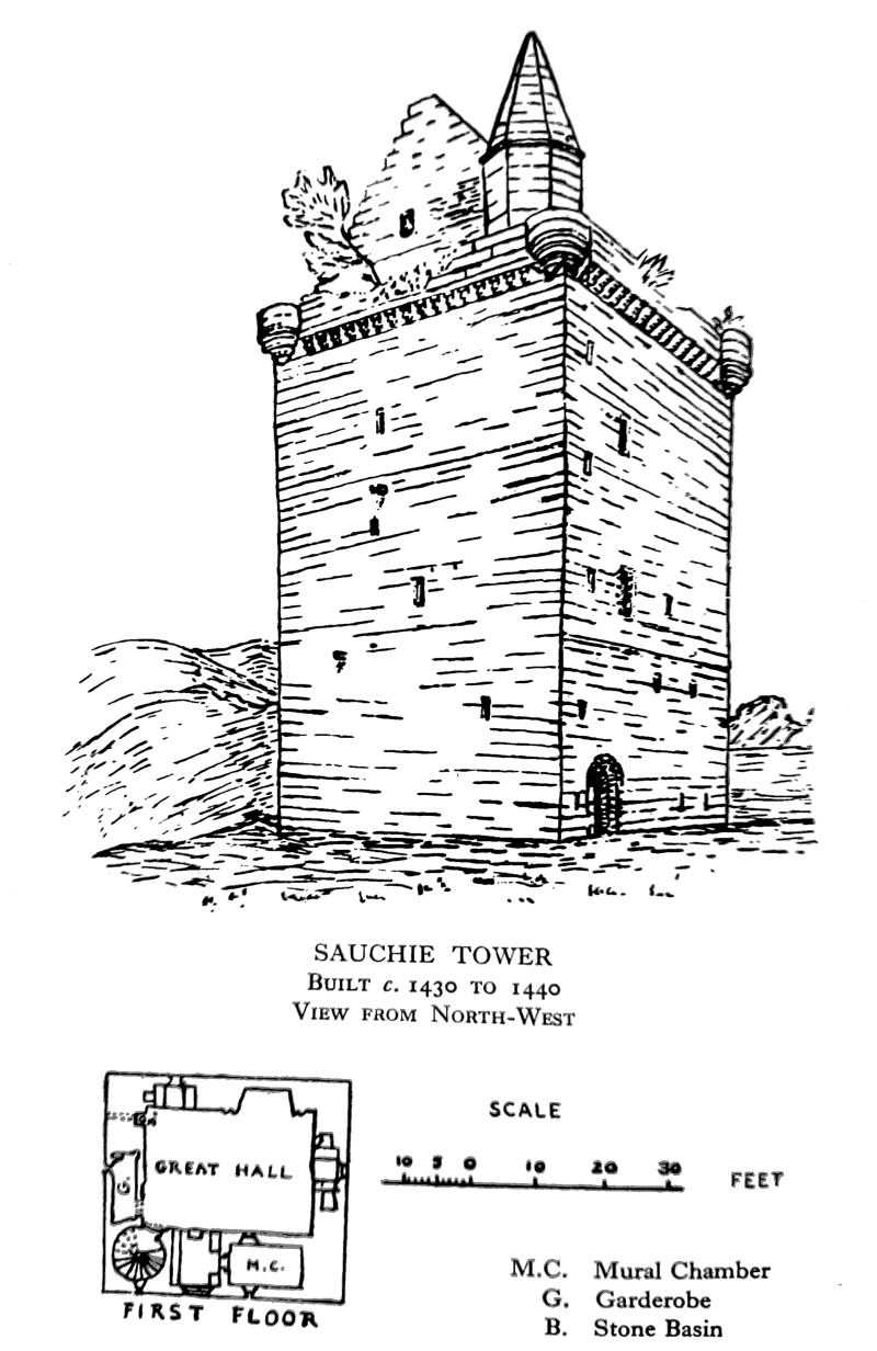 Sauchie Tower