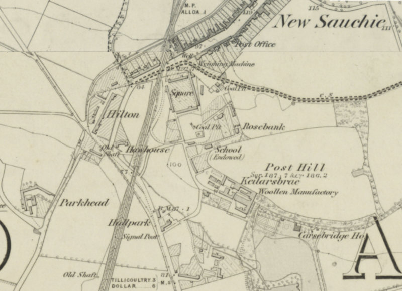 Holton pit map